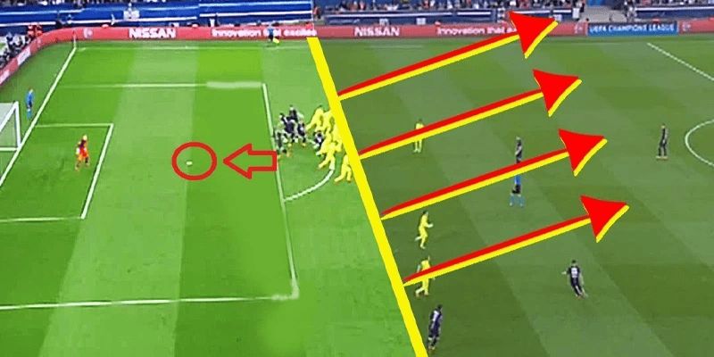 🏟️ Tổng quan về kèo bóng việt vị